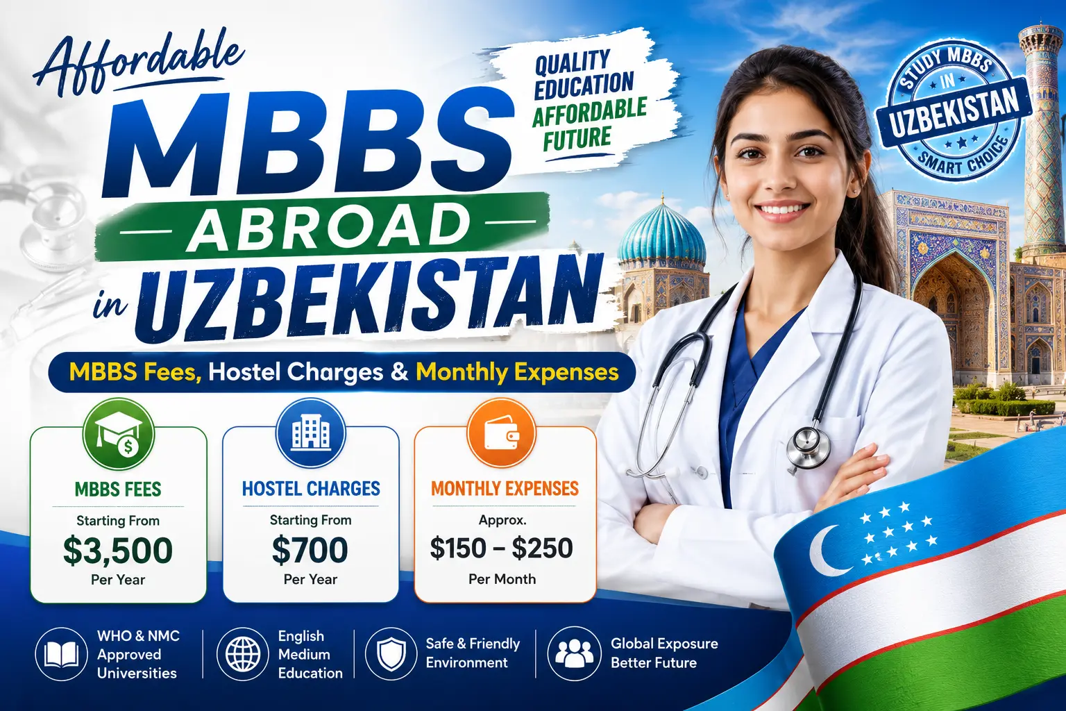Affordable MBBS Abroad: Uzbekistan MBBS Fees, Hostel Charges & Monthly Expenses